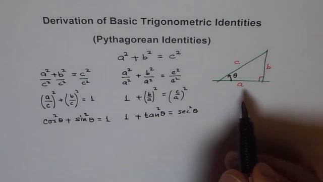Derivation Of Basic Pythagorean Trigonometric Identities