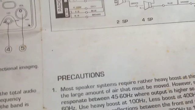 Proline Gp 777 Manual