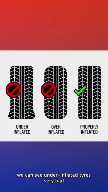 Driving Theory Question 1: What can cause heavy steering? смотреть онлайн