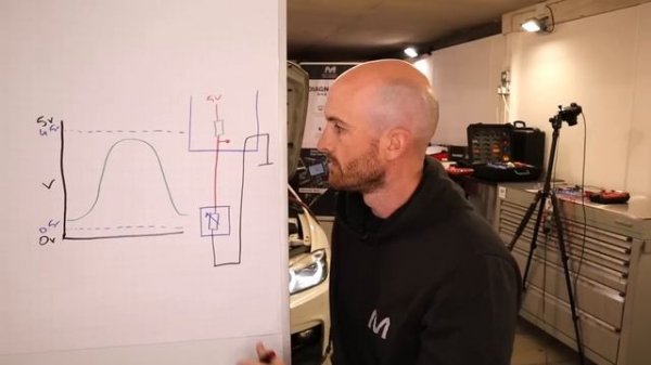 5 Secret Tips to FIX ANY CAR