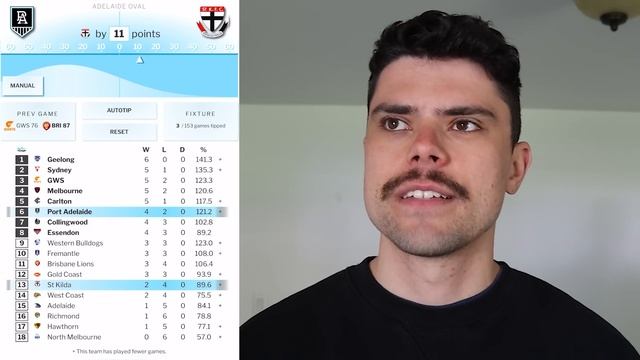 AFL Round 7 Predictions | JUST THE TIPS смотреть онлайн