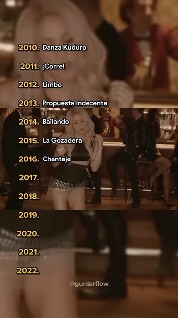La canción en español con más visitas de cada año (2010-2022) #shorts #musica смотреть онлайн