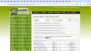 Свежий Курс рубля к гривне сегодня / 10000 рублей в гривнах / Обмен.