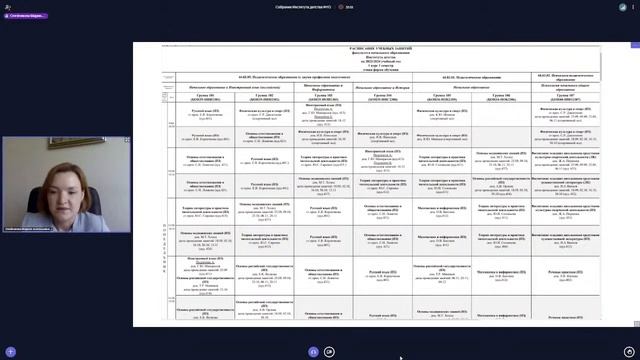 Собрание 1 курс Факультет начального образования