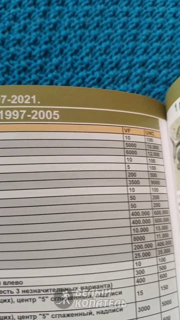 1 рубль 1997 стоит 12000 рублей "Широкий Кант" Редкие монеты смотреть онлайн
