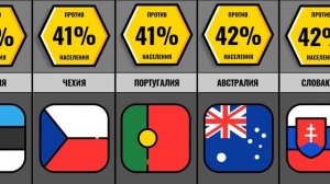 Сравнение Стран Которые Ненавидят США