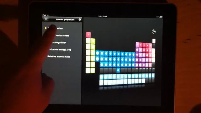 EMD PTE (free Periodic Table) App Demonstration On IPad