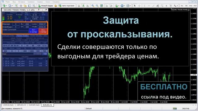 Хороший советник форекс. Скачайте бесплатно. смотреть онлайн