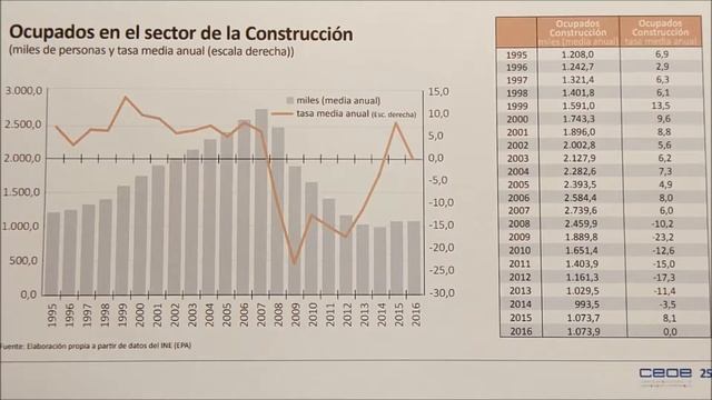 11303 Grafikoen interpretazioa смотреть онлайн