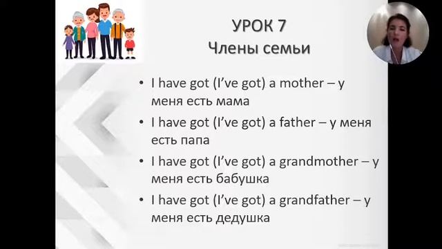 Lesson 7 Верещагина 2 класс смотреть онлайн