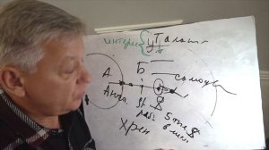 Как обнаружить доверие внутри себя и следовать ему по жизни. Психолог Азаров