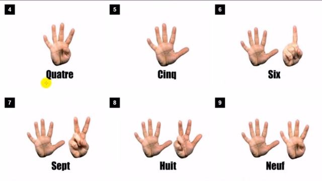 урок французского языка # Vocabulaire # Les chiffres #2 смотреть онлайн