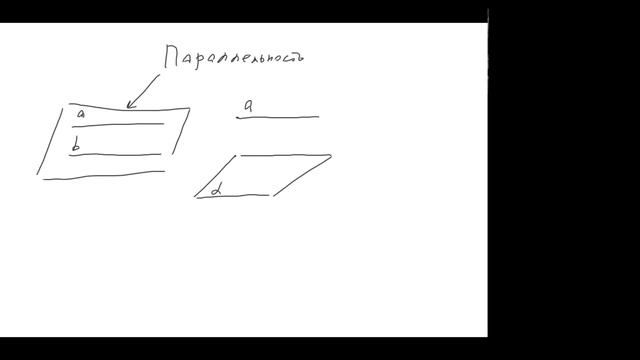 Параллельность - теория