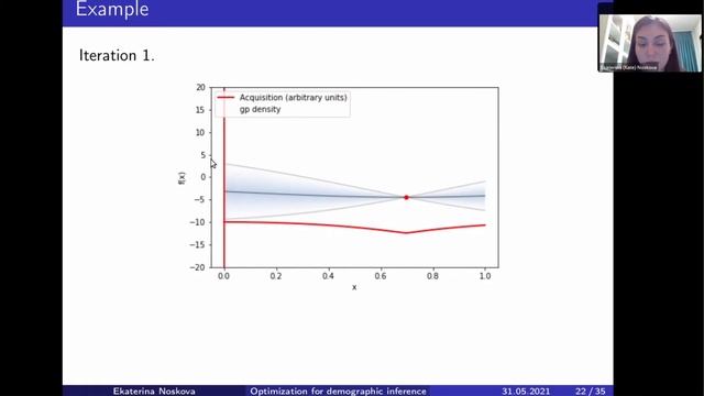 13 lecture - BIO | Optimization algorithms for demographic inference смотреть онлайн