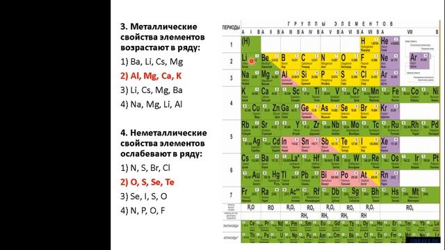 9 класс - Химия - Периодическая система Д.И. Менделеева
