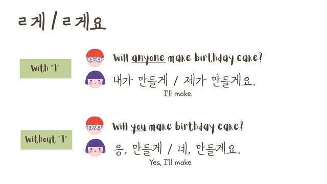 Korean Future tenses (Korean for Beginners) смотреть онлайн