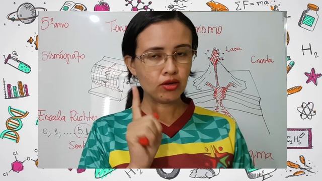5º ANO | PROF. TATIANE | CIÊNCIAS - TERREMOTOS E VULCANISMO (10/06) смотреть онлайн