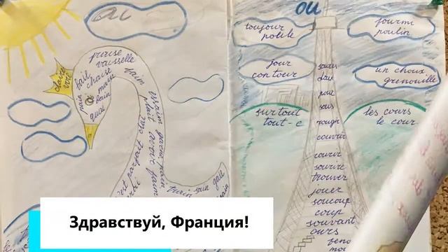 Дополнительное образование корпуса № 4 ГБОУ Школа № 1212 смотреть онлайн