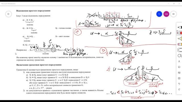 Марченко О.І. ОПТ. Тема 11.2. Висхідний аналіз методом граматик передування.