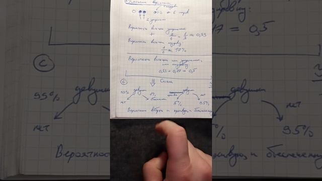 Для Никиты, 1 часть