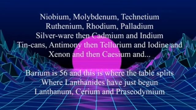 The Periodic Table Song || Lyrics || Memorization Trick || Latest 2021 Updated смотреть онлайн