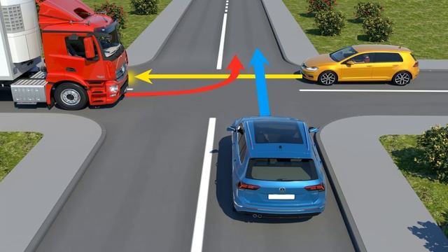 В какой очередности проедут данный перекресток?