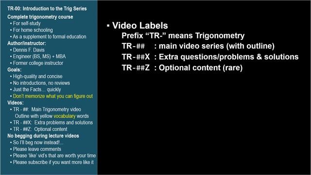 TR-00: Introduction To Trigonometry Series By Dennis F. Davis