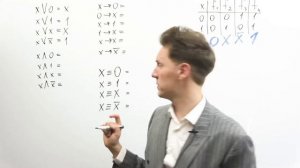 Законы преобразования в Алгебре Логики | 14/50 урок Информатики | Школково