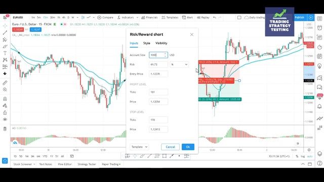 Awesome Oscillator + Moving Average Crossover Strategy - Best Forex Scalping Strategy + SURPRISE