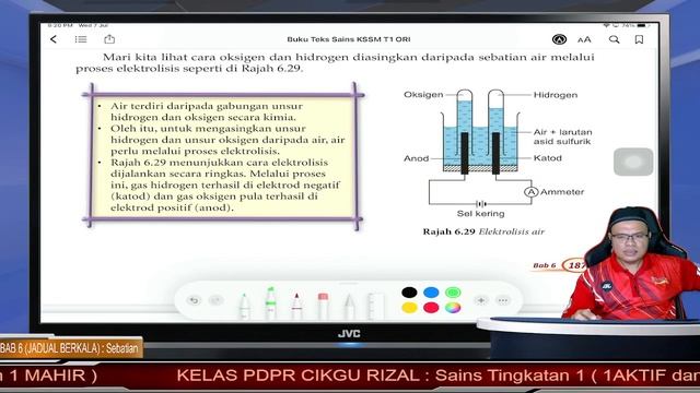 SAINS TINGKATAN 1 BAB 6 JADUAL BERKALA SEBATIAN смотреть онлайн