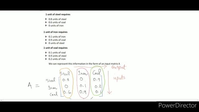 Introduction to input-output model смотреть онлайн