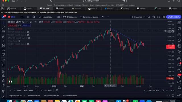 СРОЧНЫЙ ОБЗОР БИТКОИНА! Открывать Шорт? НЕТ