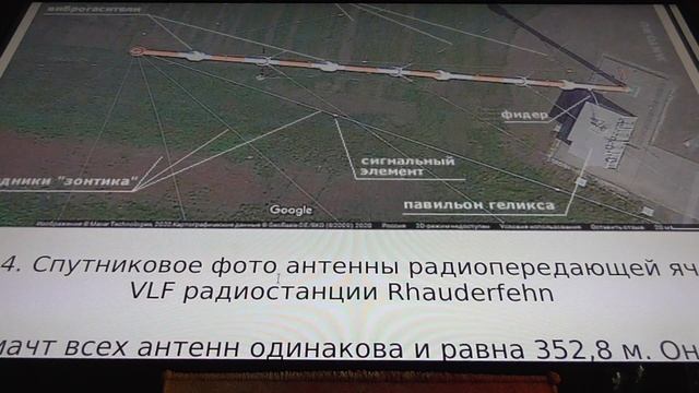 K. VLF РАДИОСТАНЦИЯ RHAUDERFEN (ГЕРМАНИЯ) смотреть онлайн