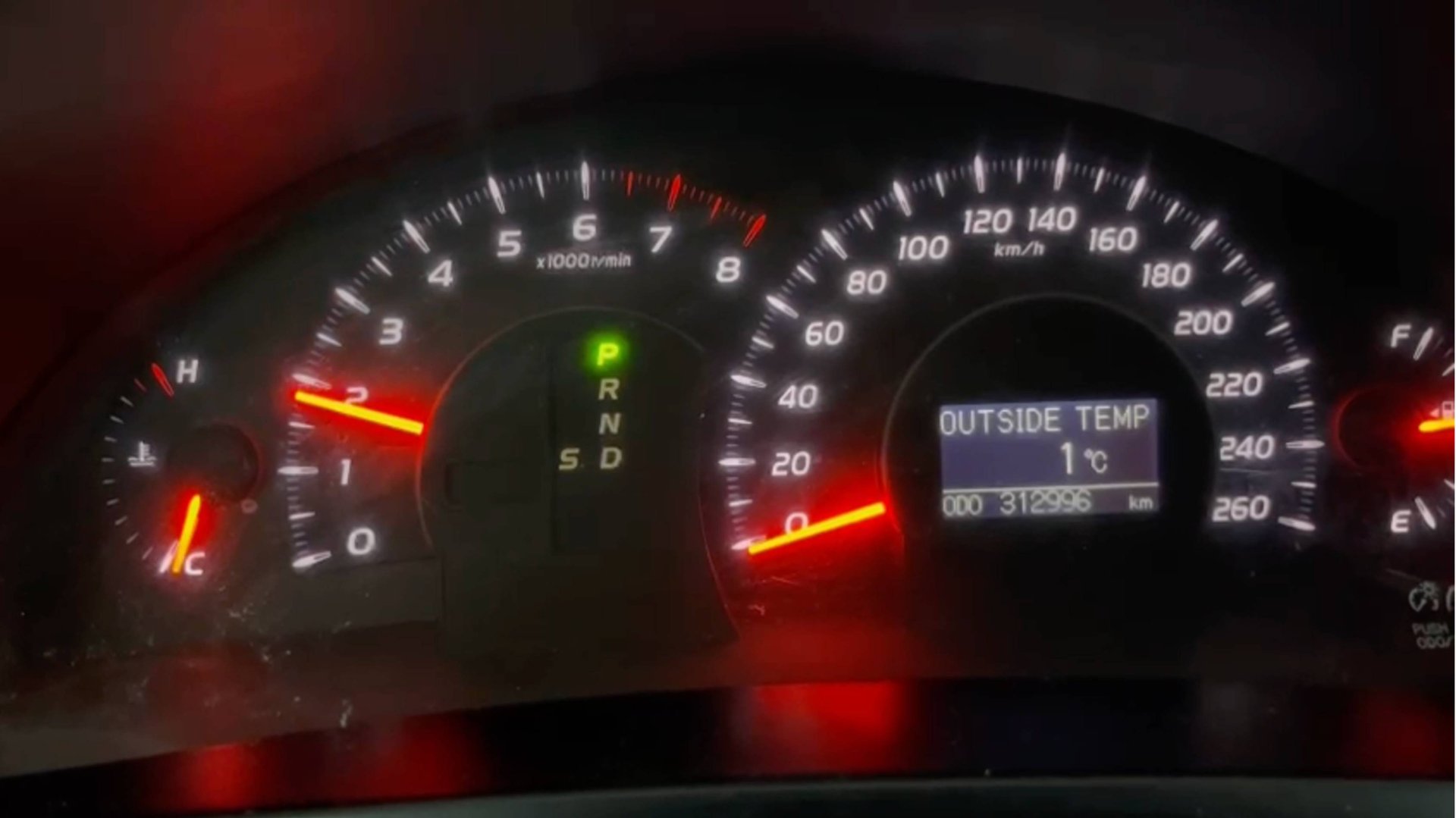 работа панели