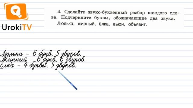 Упражнение 4 Проверь себя (стр. 51) — ГДЗ по русскому языку 4 класс (Климанова Л.Ф.) смотреть онлайн