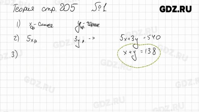 Теория Стр. 205 № 1-2 - Алгебра 8 класс Дорофеев