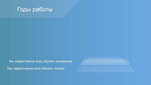 Изучение английского языка онлайн