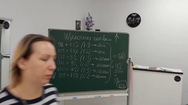 Выход из черного бытового. Теория+практика смотреть онлайн