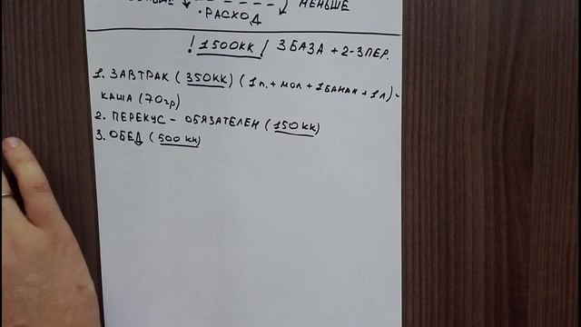 Основы правильного питания смотреть онлайн