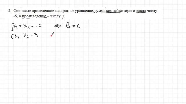 Квадратные уравнения Теорема Виета