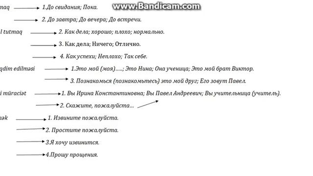 Rusdili извините пожалуйста смотреть онлайн