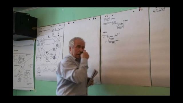 Методология и управление Парадигма Естественно искусственная аналитика 2015 смотреть онлайн