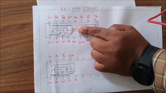 Experiment 8 || Synchronous Up Counter using JK Flip Flop IC's for mod-5 || 18CSL37 - ADE Lab смотреть онлайн
