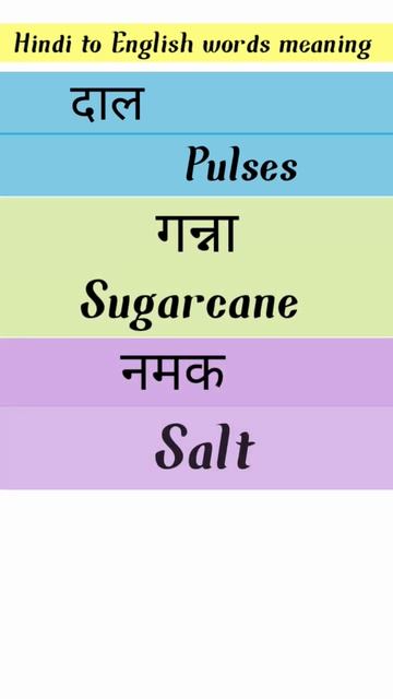 daily spoken english words|basic english words #english #shorts смотреть онлайн