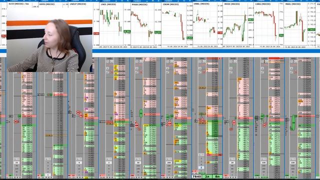 Торговля онлайн! Алена Макарова! смотреть онлайн