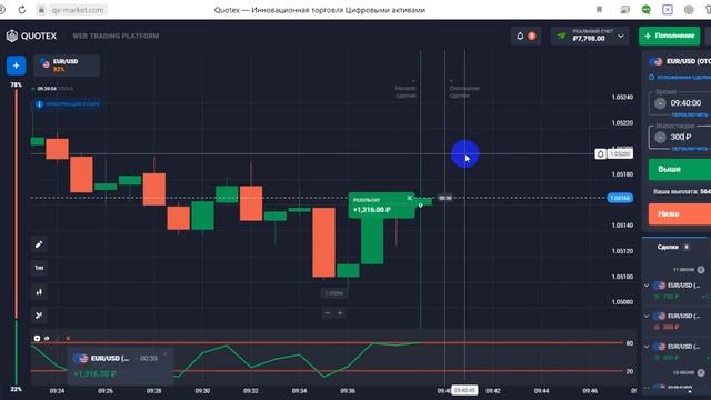 1.500.000 РУБЛЕЙ ЗА 60 ДНЕЙ!!! ОБУЧЕНИЕ НА БИНАРНЫХ ОПЦИОНАХ!!! БЕСПЛАТНО СИГНАЛЫ!!! ЧЕТВЕРТЫЙ ДЕНЬ смотреть онлайн