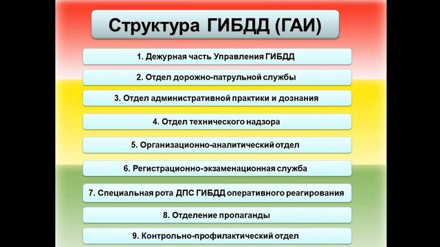 Онлайн мероприятие ко дню ГИБДД смотреть онлайн