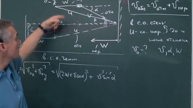 14392 Относительность механического движения. Закон сложения скоростей** смотреть онлайн