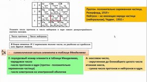 Вариант 1 задание 19 из сборника типовых экзаменационных вариантов под редакцией Демидовой М Ю