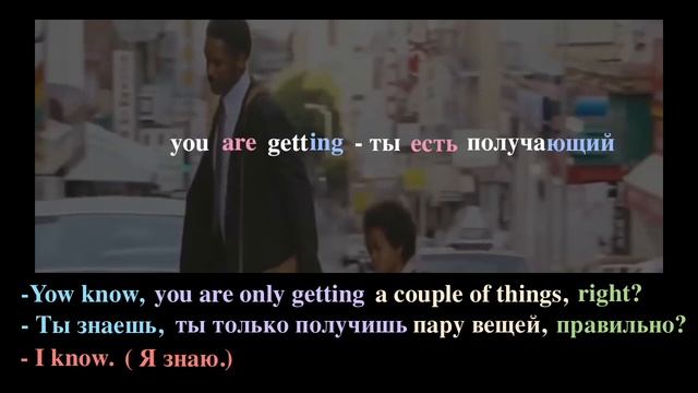 Фильмы для изучения английского языка с субтитрами